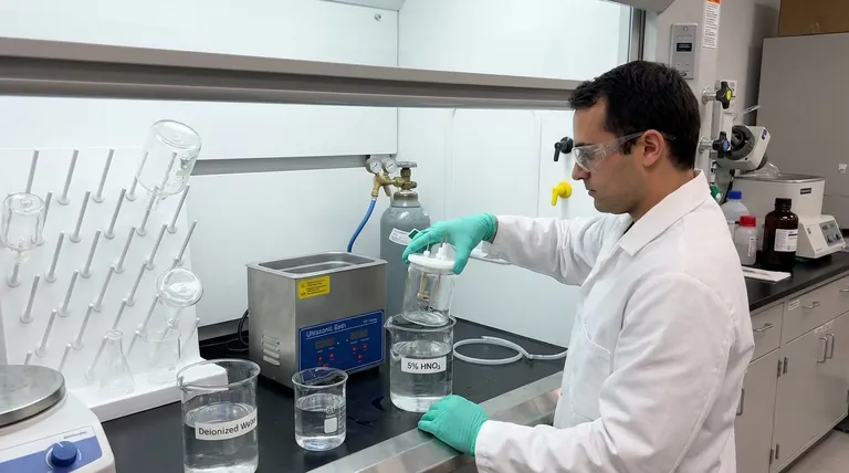 How should a new in-situ Raman electrolytic cell be cleaned before its first use? A Critical Protocol for Pristine Data