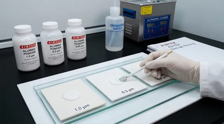 كيف تقوم بإعداد جهاز التلميع للقطب الكهربائي؟ احصل على سطح نهائي كالمرآة خالٍ من العيوب للحصول على كيمياء كهربائية موثوقة