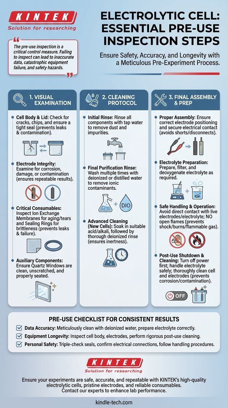 ¿Qué pasos de inspección deben realizarse antes de usar la celda electrolítica? Una guía para experimentos seguros y precisos Guía Visual