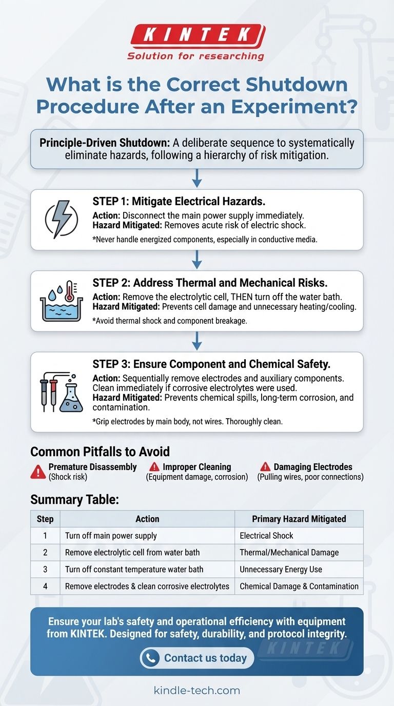 Qual è la procedura di spegnimento corretta dopo un esperimento? Una guida passo-passo per una disattivazione sicura Guida Visiva