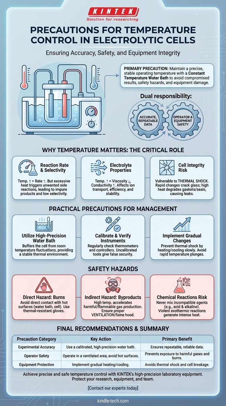 Quelles précautions prendre concernant le contrôle de la température pour la cellule électrolytique ? Assurer une électrolyse sûre et précise Guide Visuel