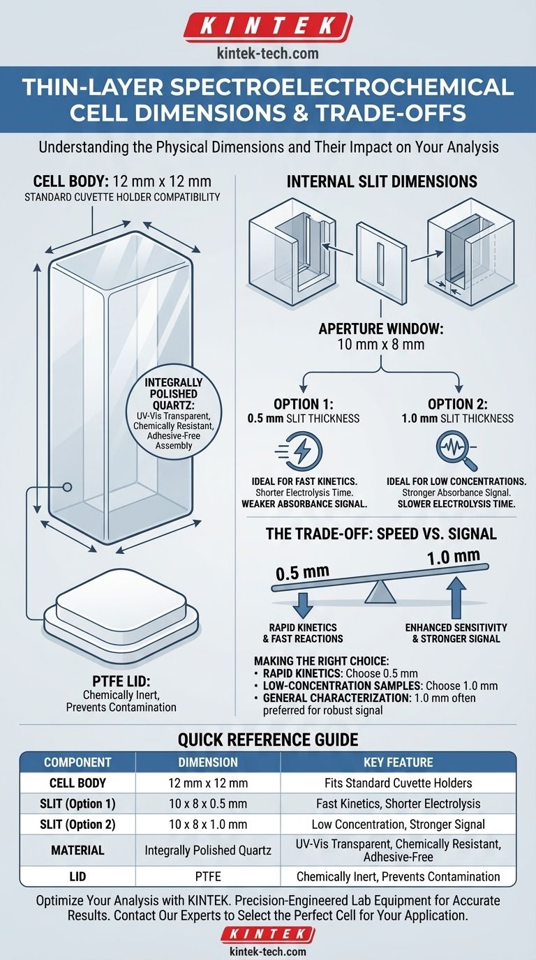 Quais são as dimensões físicas do corpo da célula espectroeletroquímica de camada fina e da sua fenda? Especificações Chave para o Seu Laboratório Guia Visual