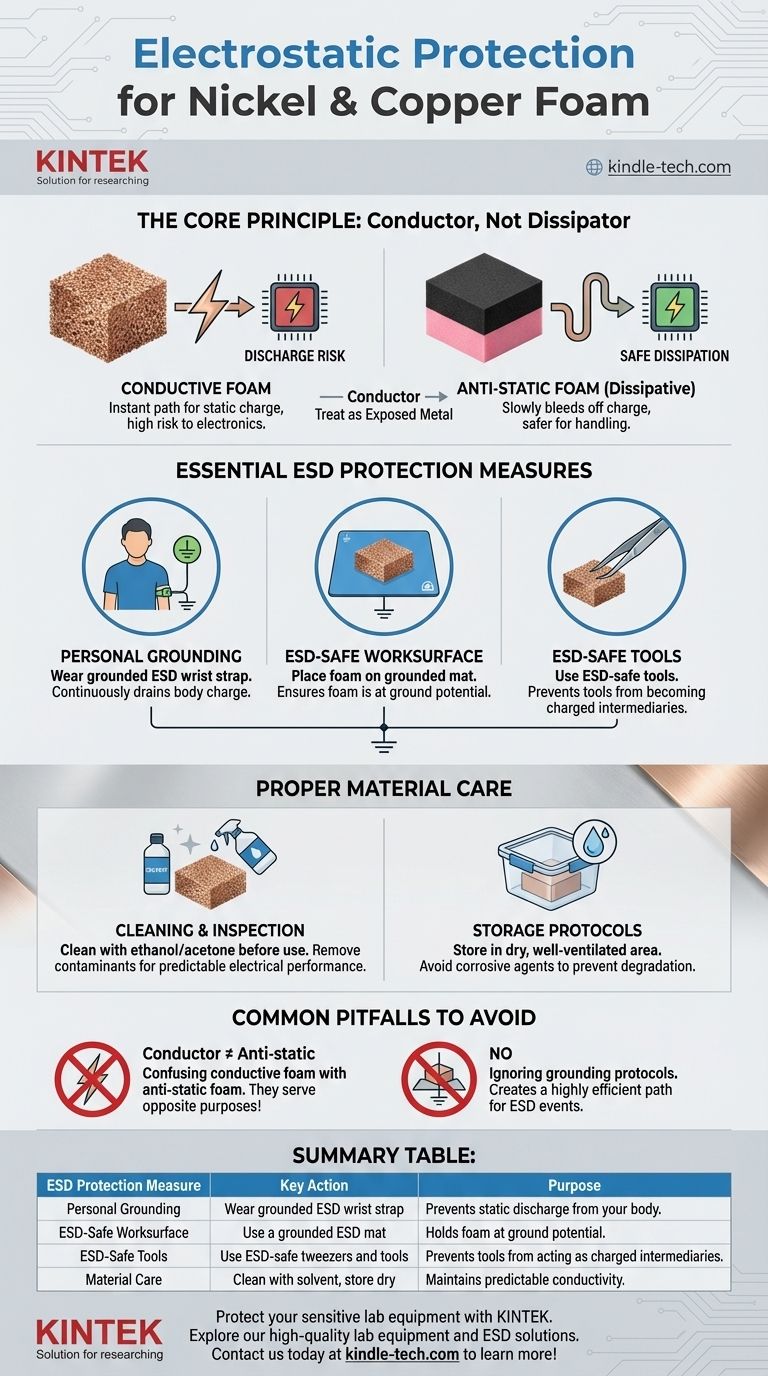 ما هي إجراءات الحماية الكهروستاتيكية التي يجب اتخاذها عند استخدام رغوة النيكل والنحاس؟ بروتوكولات السلامة الأساسية للحماية من التفريغ الكهروستاتيكي (ESD) دليل مرئي