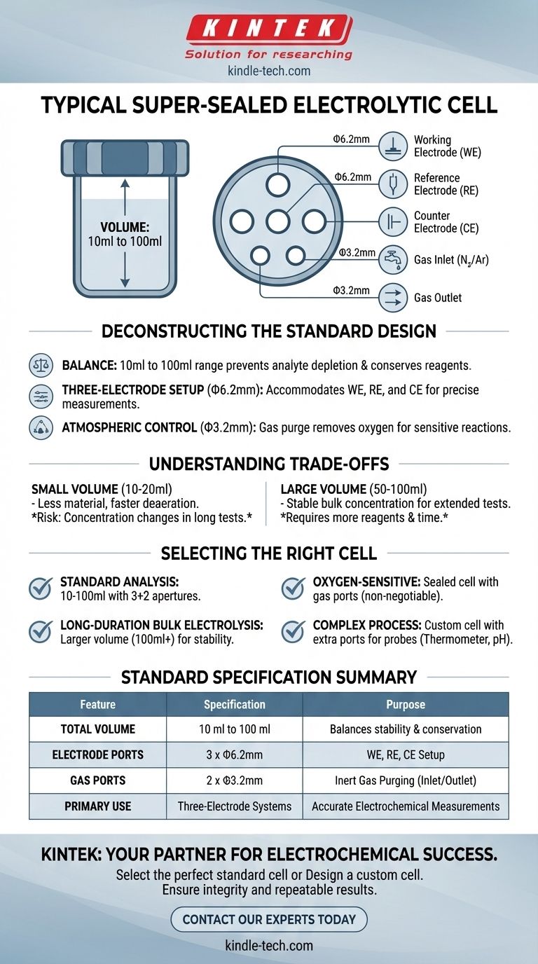 Qual é a faixa de volume típica e a configuração de abertura de uma célula eletrolítica supervedada? Otimize sua Configuração Eletroquímica Guia Visual