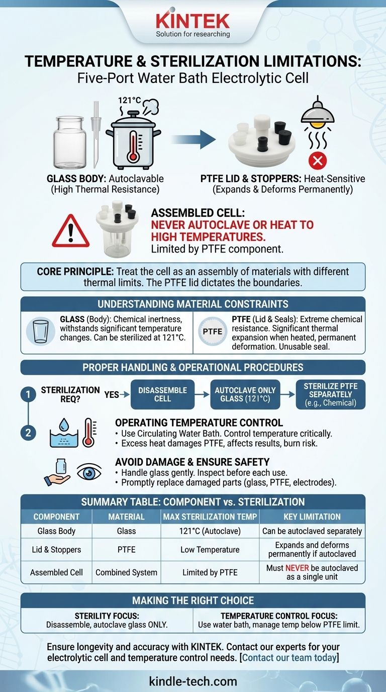 ما هي قيود درجة الحرارة والتعقيم لخلية التحليل الكهربائي ذات الحمام المائي بخمسة منافذ؟ دليل لقيود المواد دليل مرئي