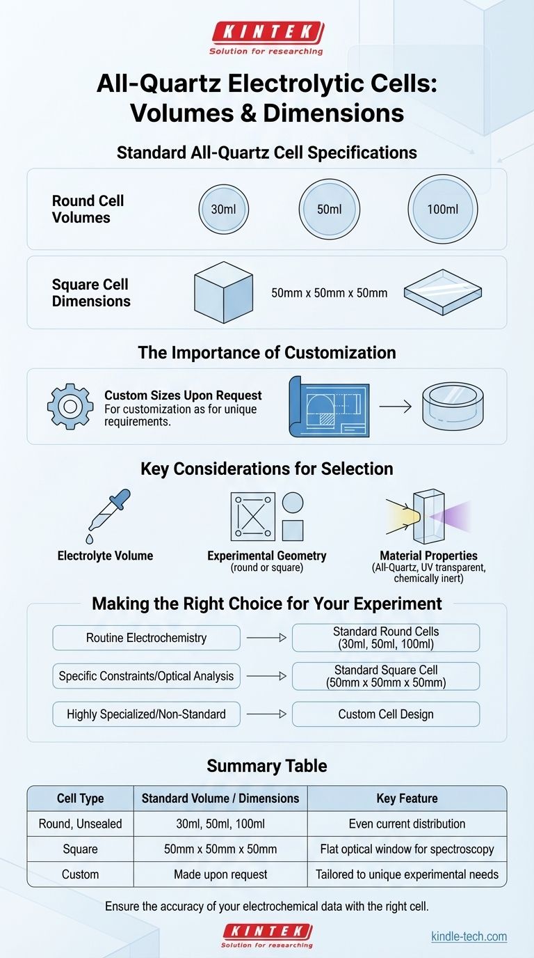 모든 석영 전해 셀에 사용할 수 있는 부피와 치수는 무엇입니까? 귀하의 실험실에 완벽하게 맞는 제품을 찾아보세요 시각적 가이드