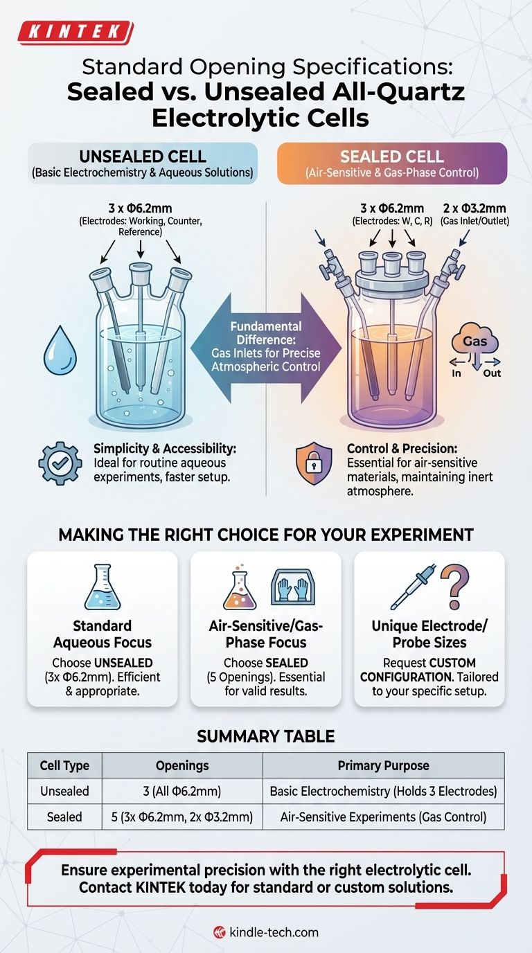 Quais são as especificações de abertura padrão para células eletrolíticas de quartzo seladas e não seladas? Otimize sua configuração de eletroquímica Guia Visual