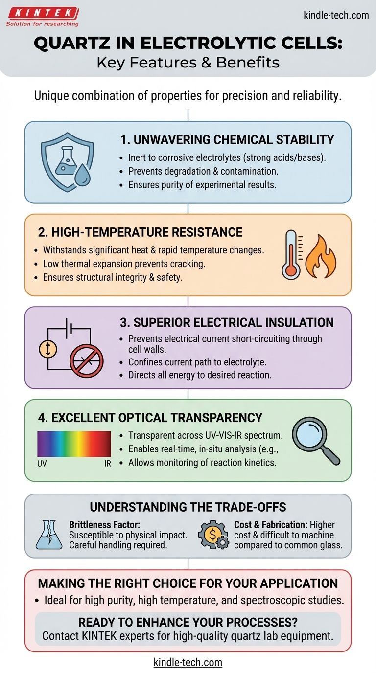 전해조에 적합한 석영의 주요 특징은 무엇인가요? 탁월한 성능의 4가지 핵심 요소를 알아보세요 시각적 가이드