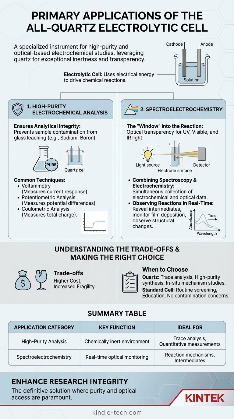 모든 석영 전해 전지의 주요 응용 분야는 무엇입니까? 고순도 및 광학 분석에 필수적입니다. 시각적 가이드