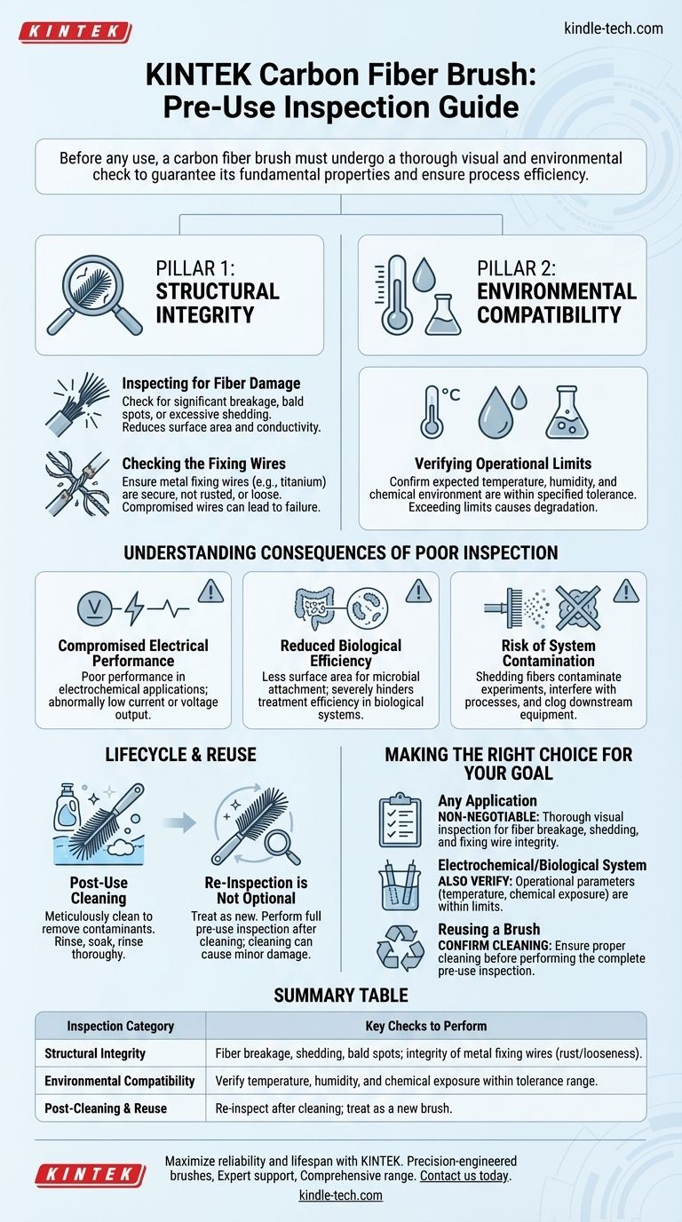 What checks should be performed on a carbon fiber brush before use? Ensure Reliability in Your Lab Processes Visual Guide