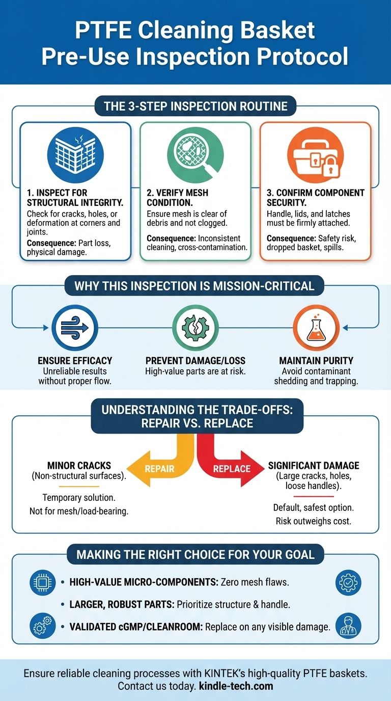 Quelle inspection doit être effectuée sur un panier de nettoyage en PTFE avant utilisation ? Un protocole en 3 étapes pour un nettoyage sûr et efficace Guide Visuel