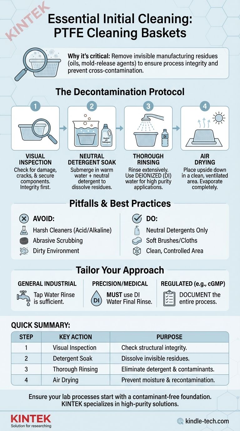 Как следует очищать корзину для чистки из ПТФЭ перед ее первым использованием? Критически важный первый шаг для обеспечения целостности процесса Визуальное руководство