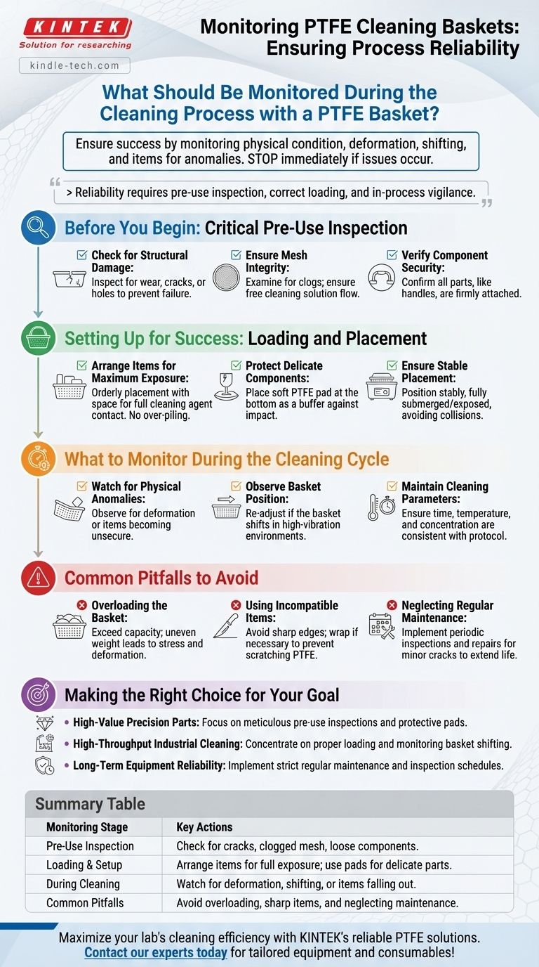 ¿Qué se debe monitorear durante el proceso de limpieza al usar una cesta de limpieza de PTFE? Garantice resultados fiables y evite daños Guía Visual