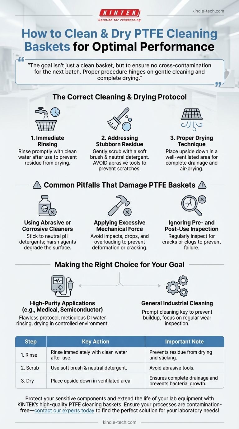 사용 후 PTFE 세척 바스켓은 어떻게 세척하고 건조해야 합니까? 순도를 보장하고 교차 오염을 방지하십시오 시각적 가이드
