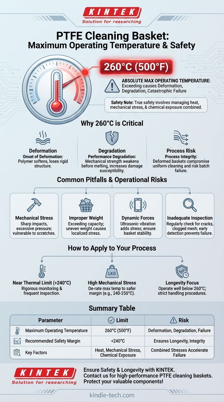 What is the maximum operating temperature for a PTFE cleaning basket? Avoid Catastrophic Failure at 260°C Visual Guide