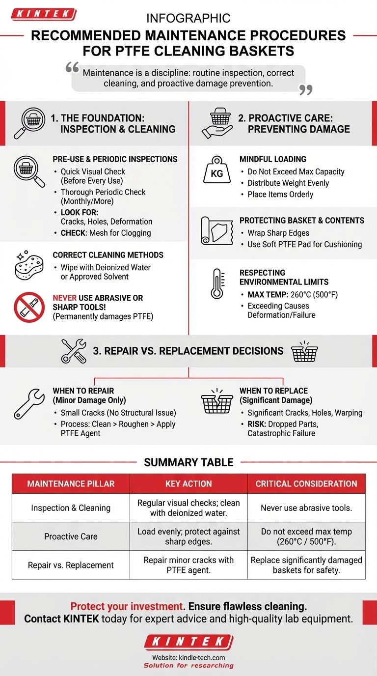 What maintenance procedures are recommended for a PTFE cleaning basket? Extend Equipment Life & Ensure Process Purity Visual Guide