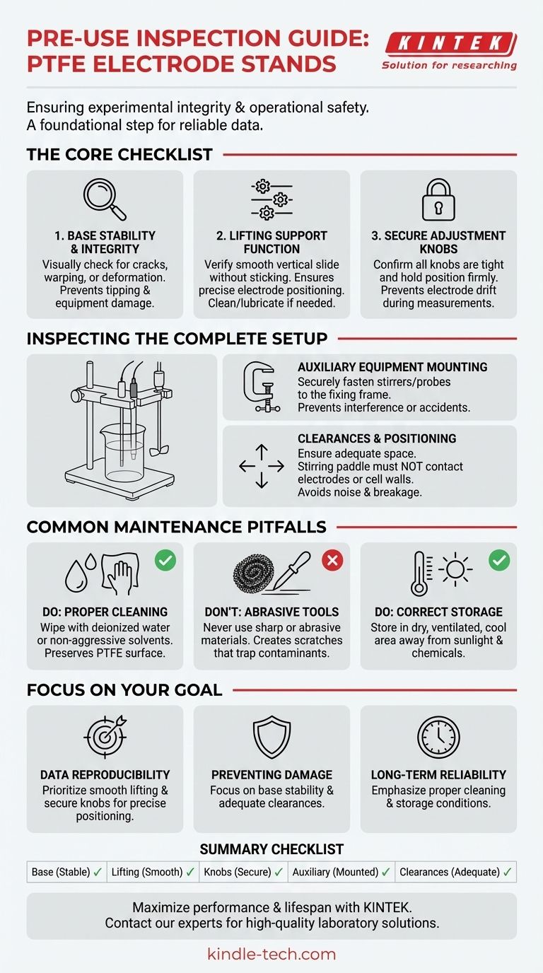 Quais inspeções devem ser realizadas no suporte de eletrodo de PTFE antes do uso? Garanta medições eletroquímicas seguras e precisas Guia Visual