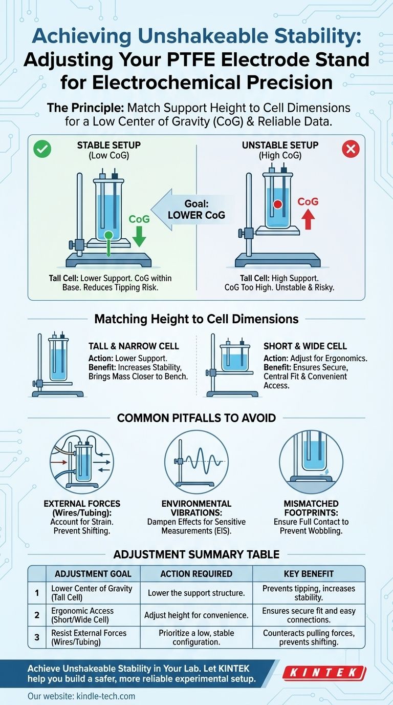Comment ajuster le support d'électrode en PTFE pour l'adapter à la cellule électrolytique ? Assurez une stabilité maximale pour vos expériences Guide Visuel