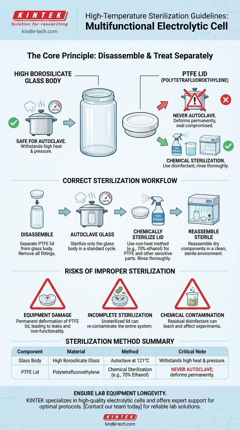 多功能电解池高温灭菌指南是什么？避免 PTFE 盖永久损坏 图解指南