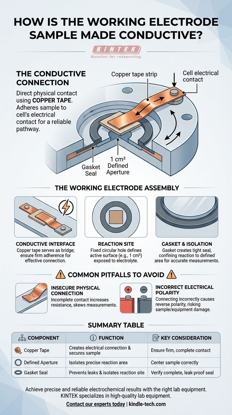 كيف يتم تحضير عينة القطب العامل لتكون موصلة للكهرباء؟ استخدام الشريط النحاسي للتحليل الكهروكيميائي الموثوق دليل مرئي