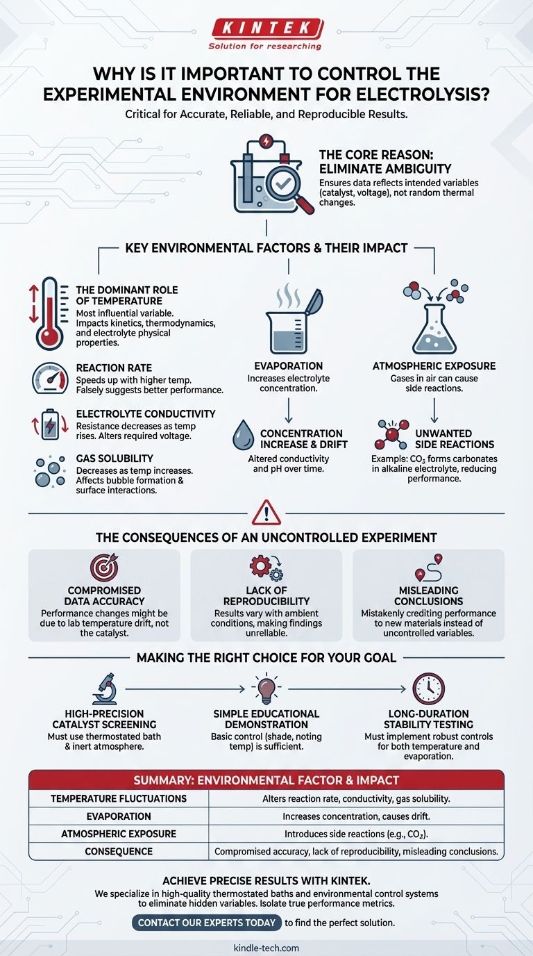 Why is it important to control the experimental environment for electrolysis? Ensure Accurate, Reproducible Results Visual Guide