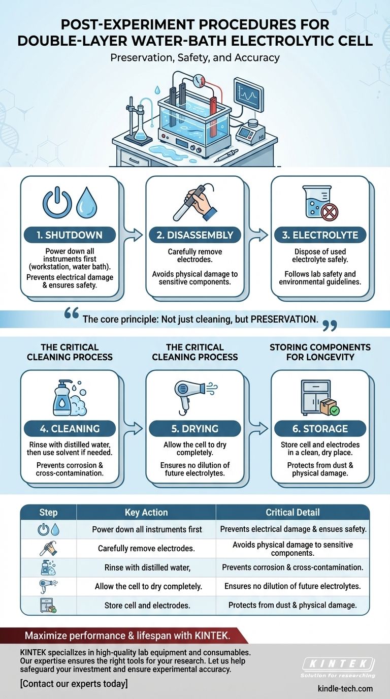 이중층 수조 전기화학 전지 사용 후 절차는 무엇입니까? 장비 수명과 데이터 정확성을 보장하십시오. 시각적 가이드
