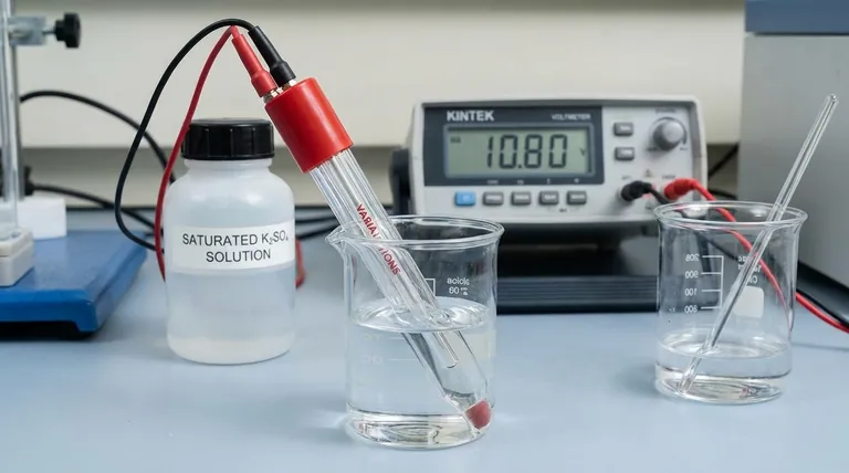What are the characteristics of a mercurous sulfate electrode for acidic solutions? A Chloride-Free Reference for Accurate Measurements