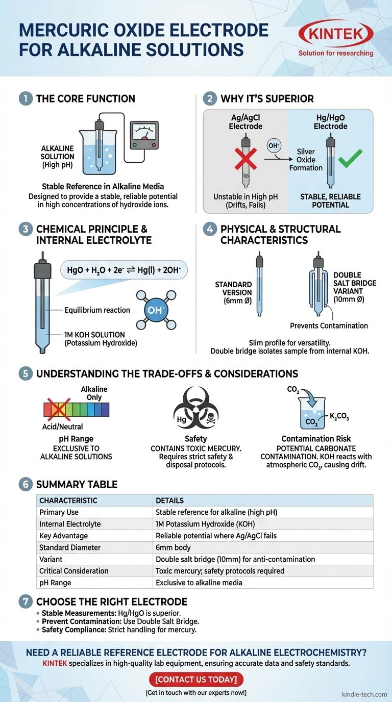 Quelles sont les caractéristiques d'une électrode à oxyde mercurique pour les solutions alcalines ? Obtenez des mesures stables dans des environnements à pH élevé Guide Visuel