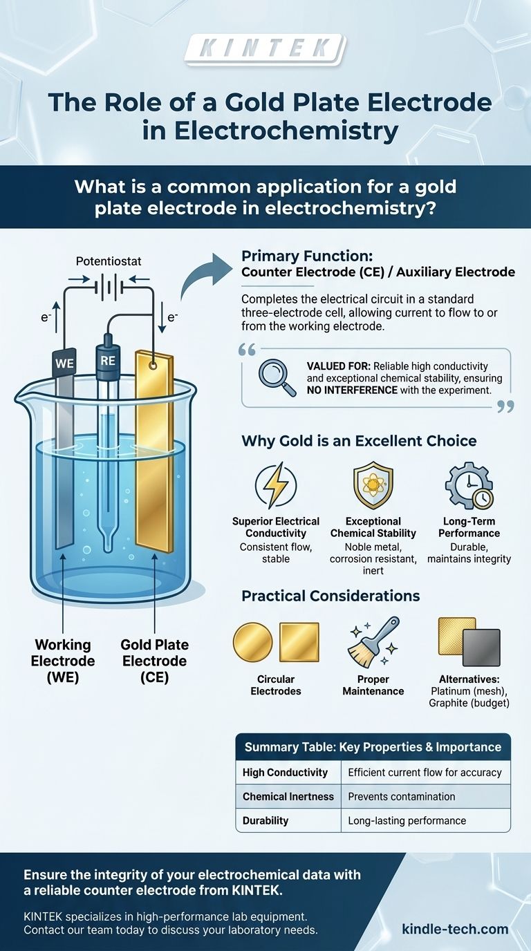 Quelle est une application courante pour une électrode à plaque d'or en électrochimie ? La clé de mesures fiables et précises Guide Visuel