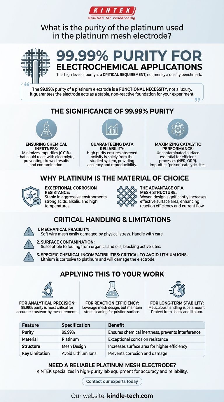 Quelle est la pureté du platine utilisé dans l'électrode en maille de platine ? Assurer une pureté de 99,99 % pour des résultats fiables Guide Visuel