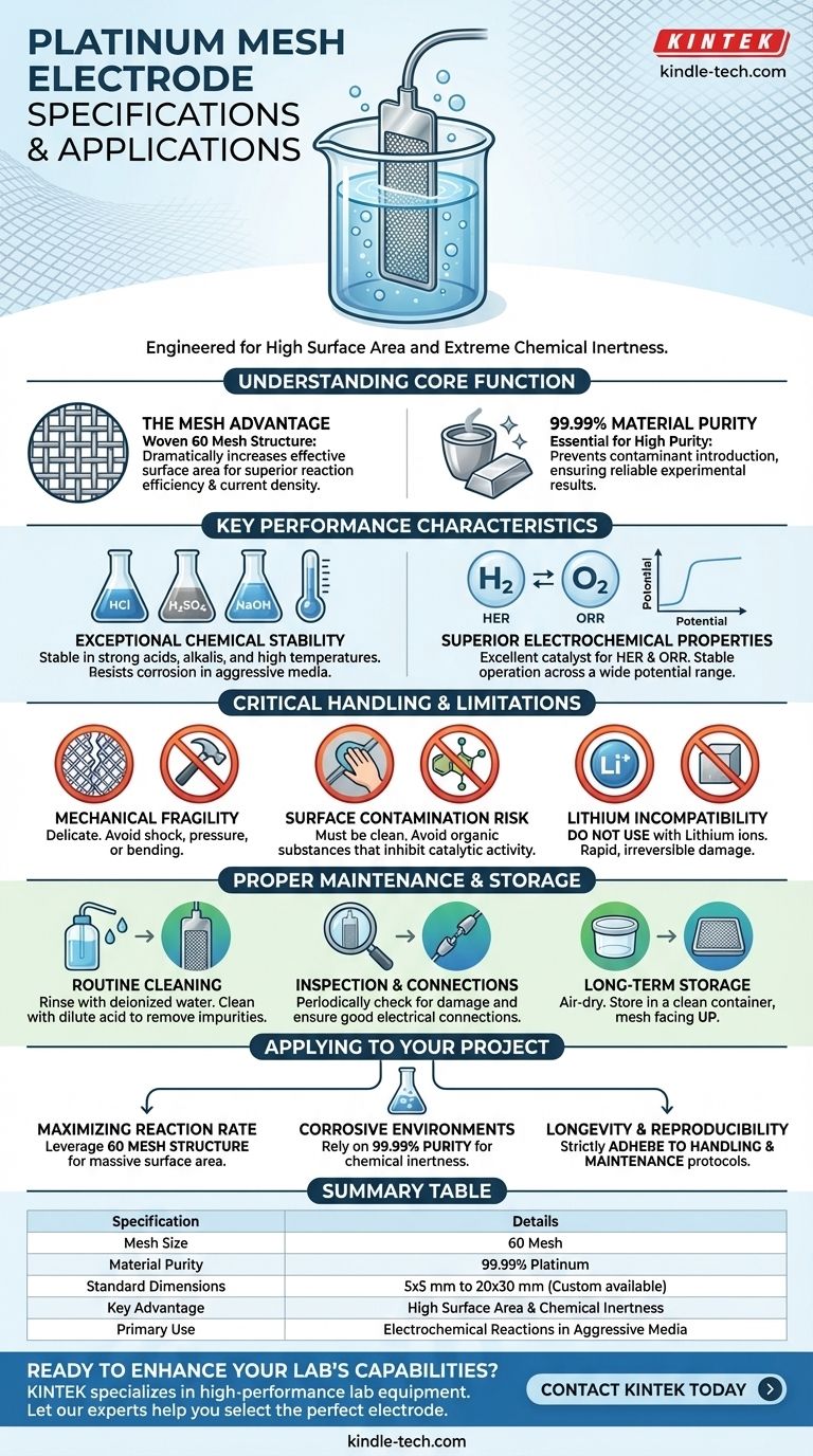 What are the specifications of the platinum mesh electrode? Optimize Your Electrochemical Experiments Visual Guide
