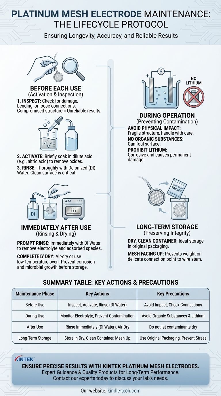 Quel entretien est requis pour une électrode en maille de platine ? Étapes essentielles pour la longévité et la précision Guide Visuel