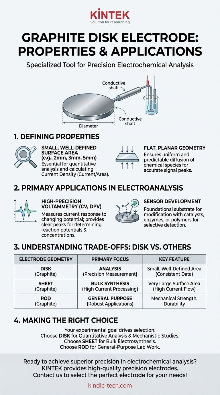 Quelles sont les propriétés et les applications d'une électrode à disque de graphite ? Outils de précision pour l'électroanalyse Guide Visuel