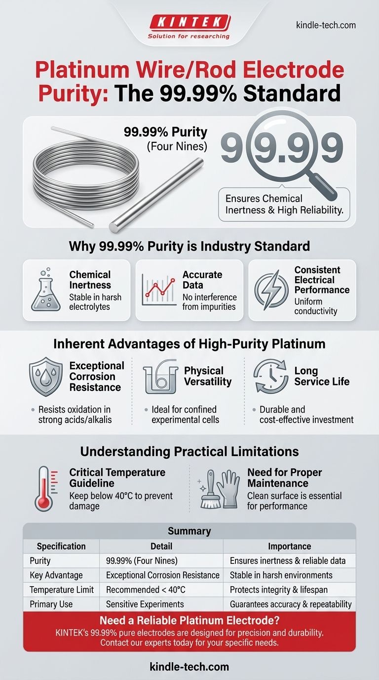 Quelle est la pureté de l'électrode en fil/tige de platine ? La norme 99,99 % pour une électrochimie fiable Guide Visuel