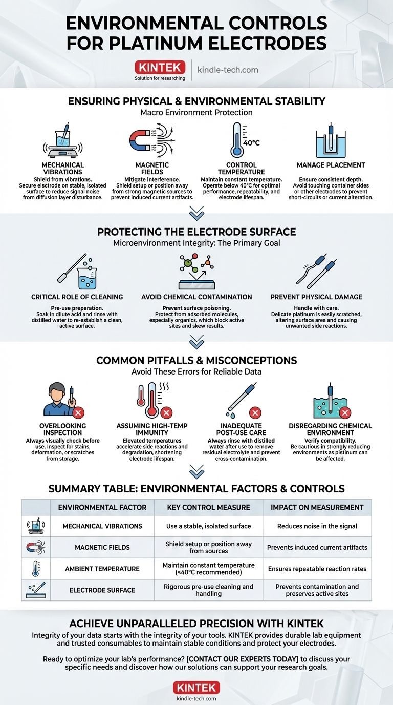 Какие факторы окружающей среды следует контролировать при использовании платинового проволочного/стержневого электрода? Обеспечьте точные электрохимические измерения Визуальное руководство