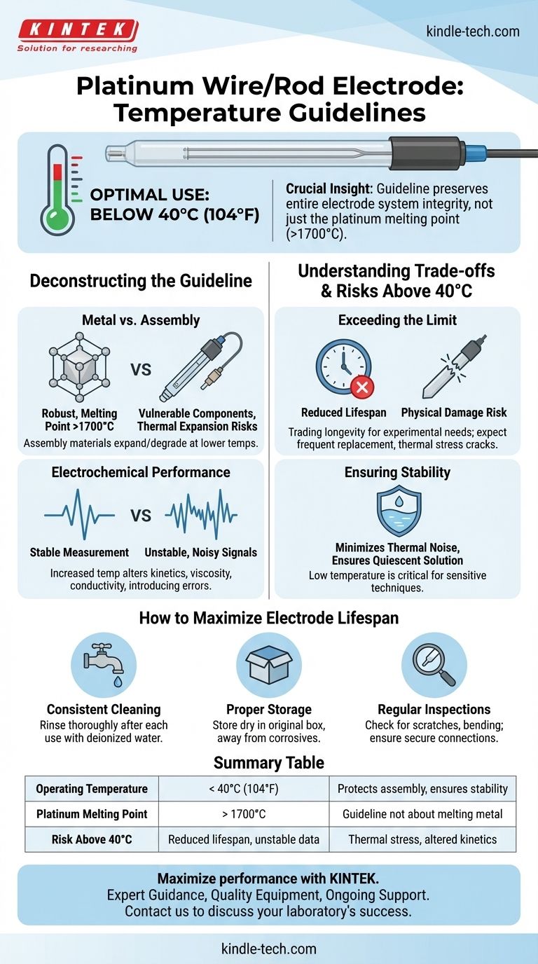What are the temperature guidelines for a platinum electrode? Ensure Accurate Measurements & Longevity Visual Guide