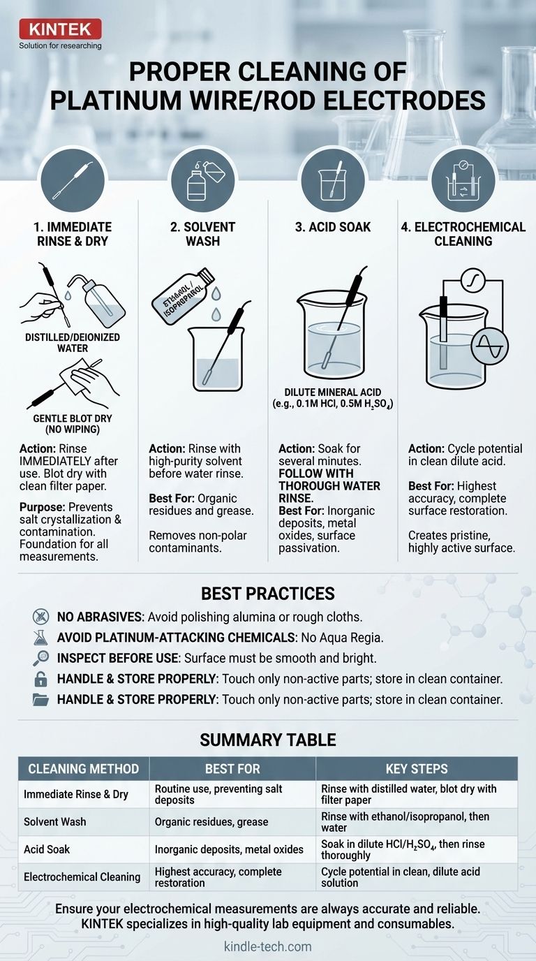كيف يجب تنظيف قطب سلك/قضيب البلاتين بعد الاستخدام؟ دليل للحفاظ على الأداء الأمثل دليل مرئي
