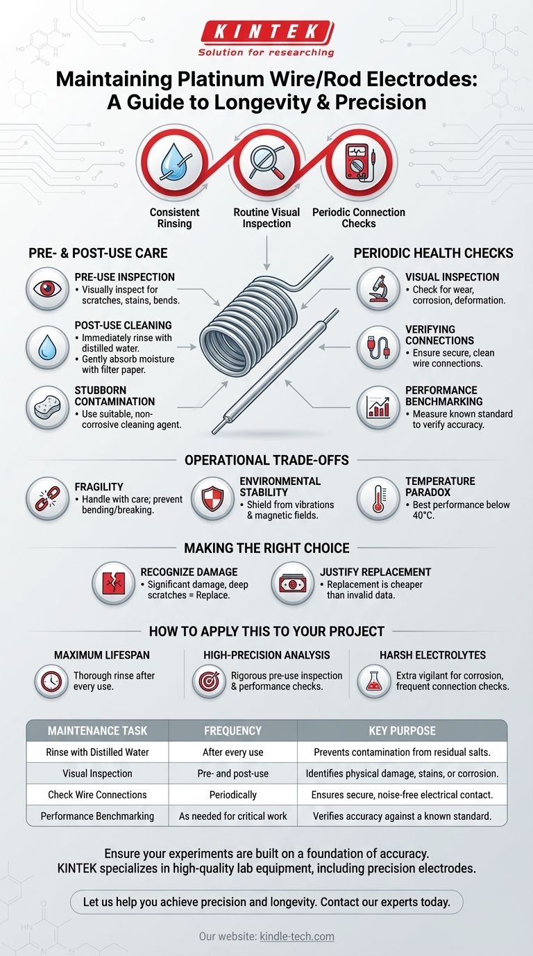 Quel entretien régulier est requis pour une électrode en fil/tige de platine ? Un guide pour la longévité et la précision Guide Visuel