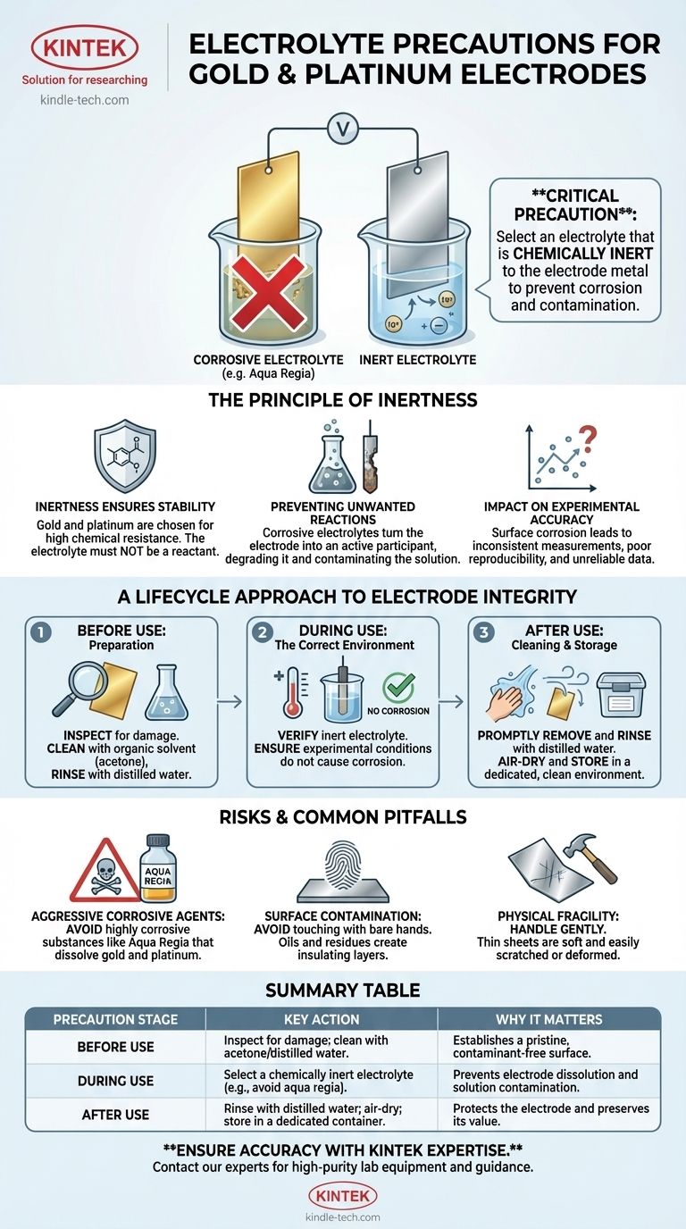 What general precaution should be taken regarding the electrolyte? Ensure Your Gold & Platinum Electrodes Stay Inert Visual Guide
