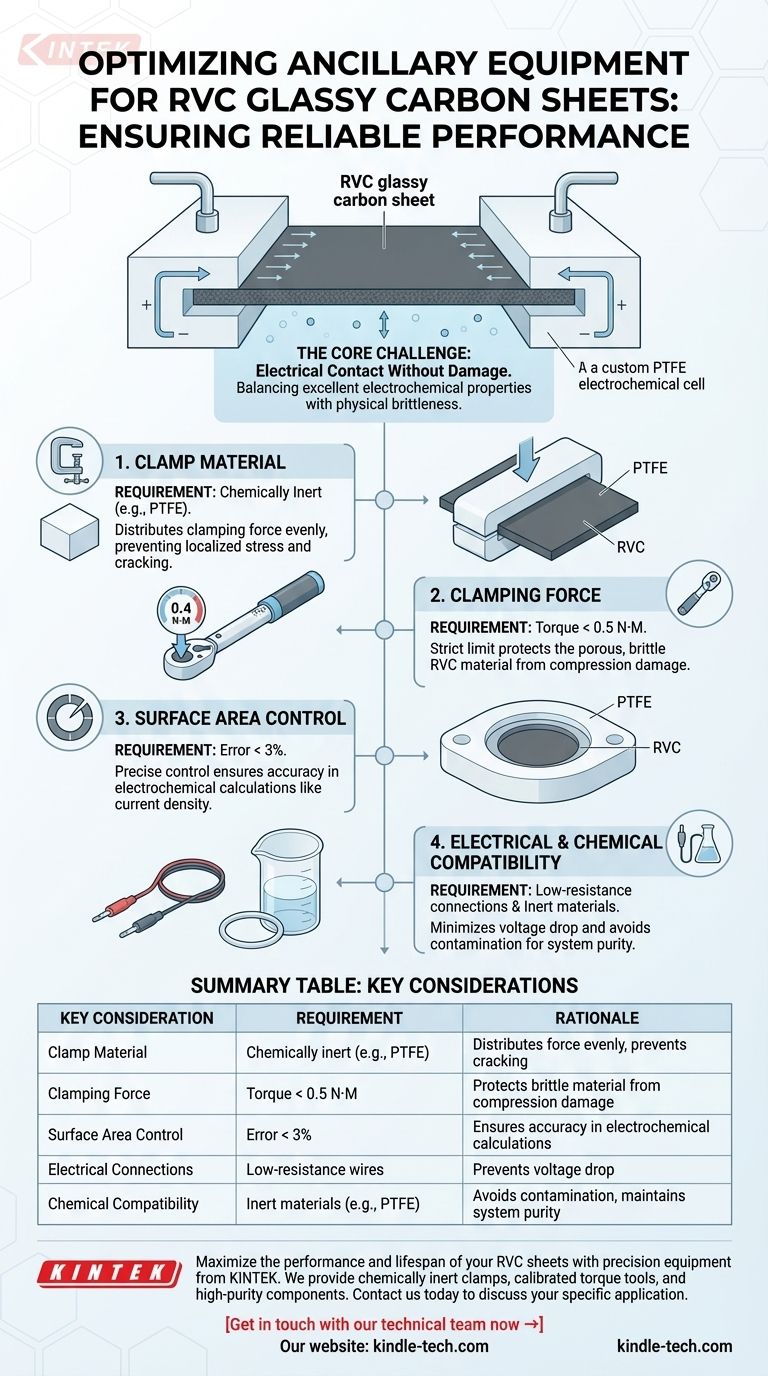 RVC玻碳片配套设备应考虑哪些因素？确保可靠性能并保护您的投资 图解指南