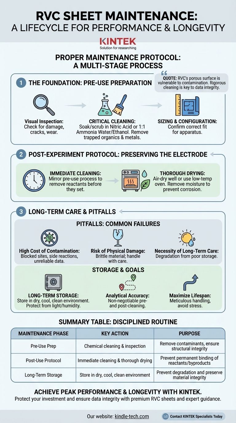 What regular maintenance is required for an RVC sheet? A Guide to Preserving Electrode Performance Visual Guide