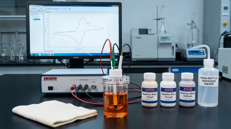 如何验证预处理过的玻璃碳片的清洁度?确保准确的电化学结果