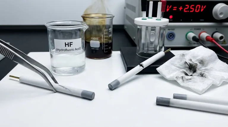 在使用玻璃态碳片时,哪些操作和条件是严格禁止的?保护您的投资和数据完整性