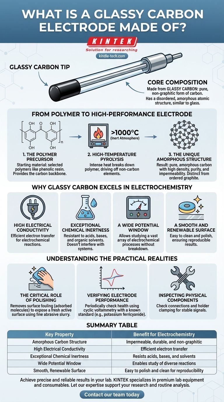 De quoi est faite une électrode en carbone vitreux ? Le matériau ingénieux qui alimente l'analyse électrochimique Guide Visuel