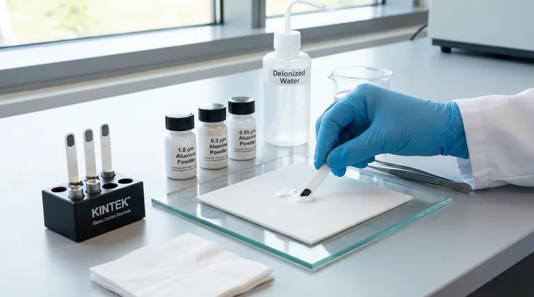 Comment polir une électrode en carbone vitreux ? Un guide étape par étape pour une surface électrochimique parfaite