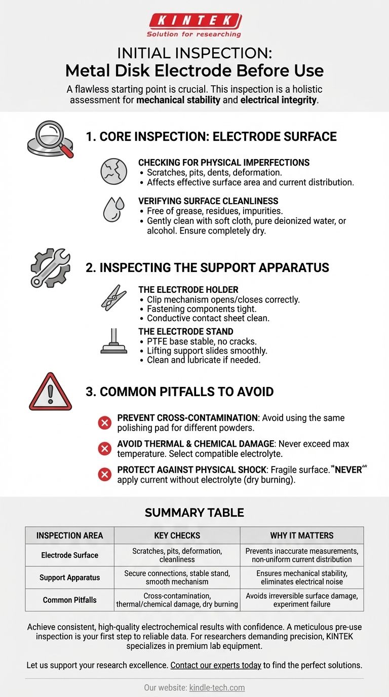 Que inspeção inicial deve ser realizada em um eletrodo de disco de metal antes do uso? Garanta Resultados Eletroquímicos Precisos Guia Visual