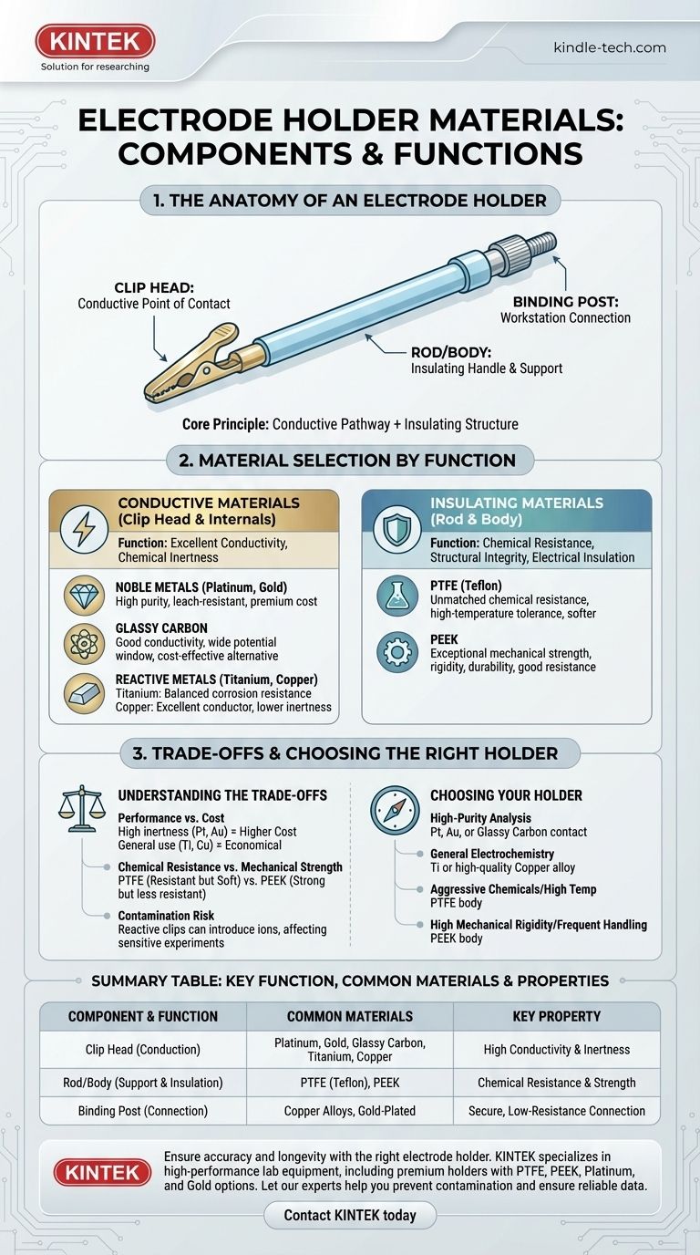 Quels matériaux sont généralement utilisés pour les composants d'un porte-électrode ? Sélectionnez les bons matériaux pour des résultats précis Guide Visuel