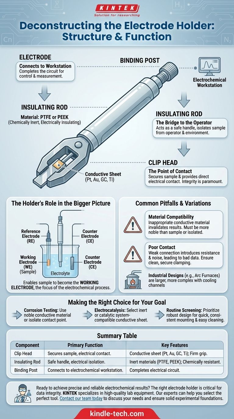 Was ist die Grundstruktur eines Elektrodenhalters und welche Funktion hat jedes Teil? Meistern Sie den Schlüssel zu zuverlässigen elektrochemischen Tests Visuelle Anleitung