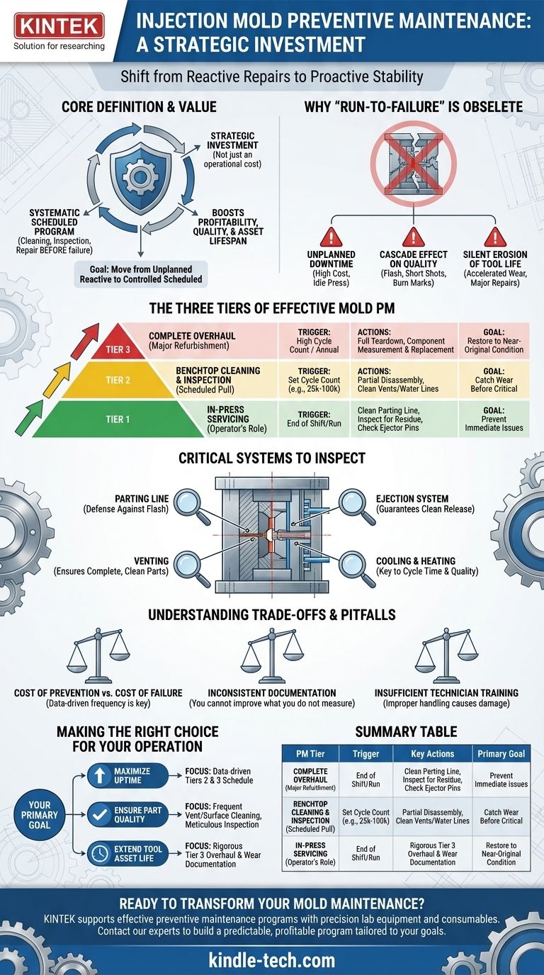 ¿Qué es el mantenimiento preventivo de moldes? Pase de averías costosas a un rendimiento predecible Guía Visual