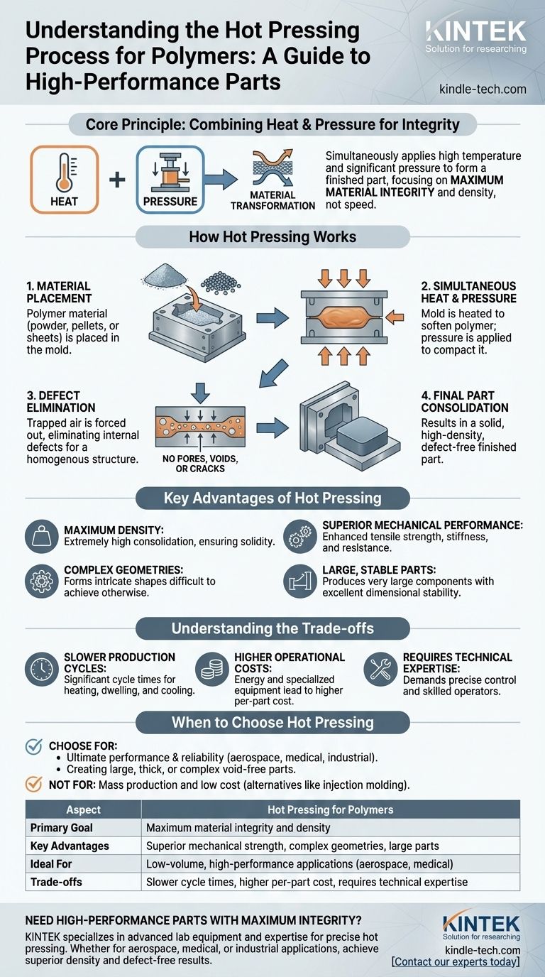 Qu'est-ce que le procédé de pressage à chaud pour les polymères ? Atteindre la densité et la résistance maximales pour les pièces critiques Guide Visuel